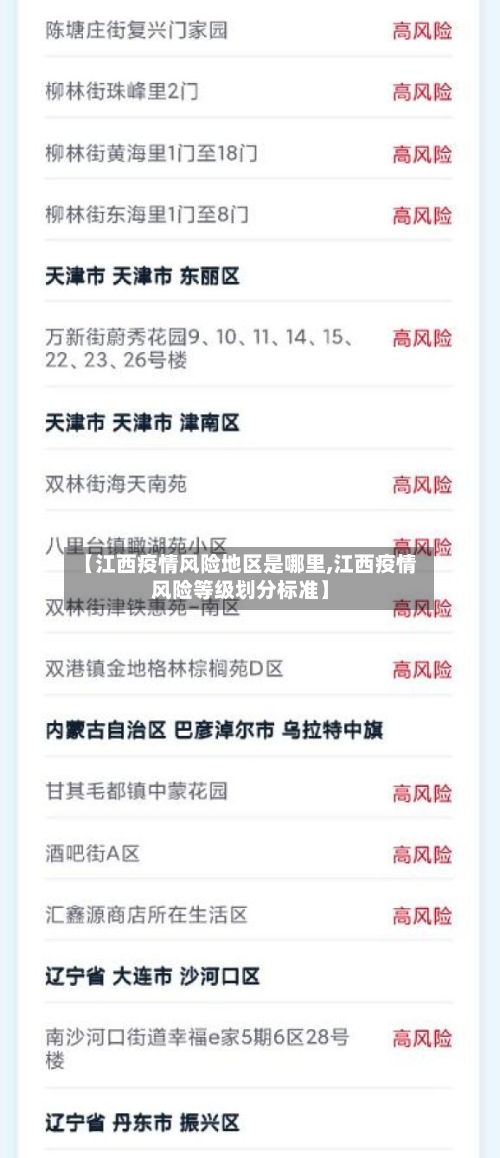 【江西疫情风险地区是哪里,江西疫情风险等级划分标准】