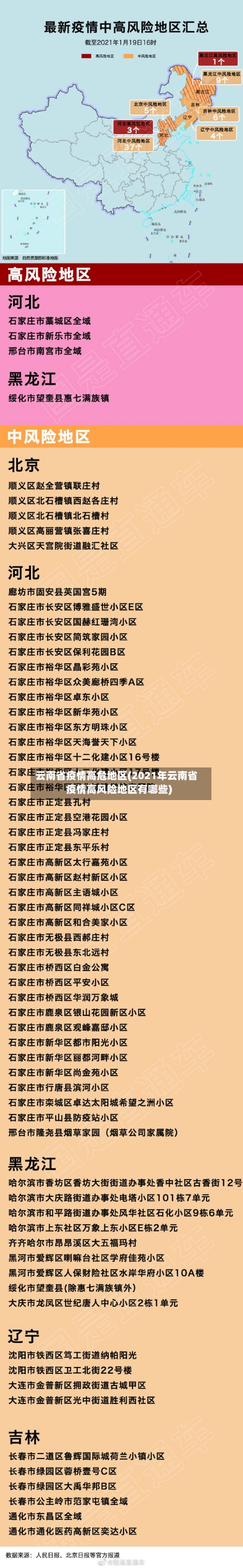 云南省疫情高危地区(2021年云南省疫情高风险地区有哪些)-第2张图片