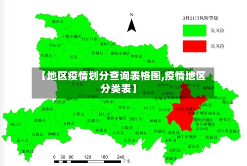 【地区疫情划分查询表格图,疫情地区分类表】-第2张图片