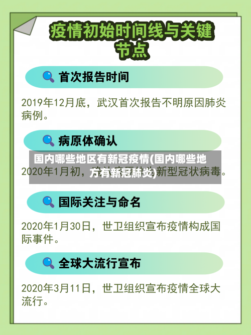 国内哪些地区有新冠疫情(国内哪些地方有新冠肺炎)-第2张图片