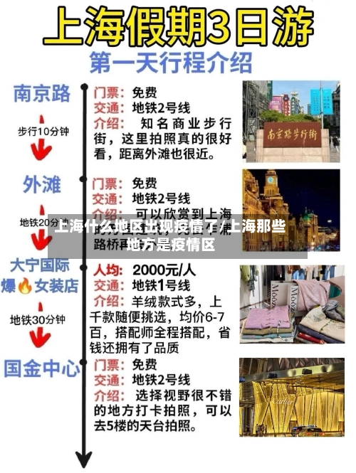 上海什么地区出现疫情了/上海那些地方是疫情区-第2张图片