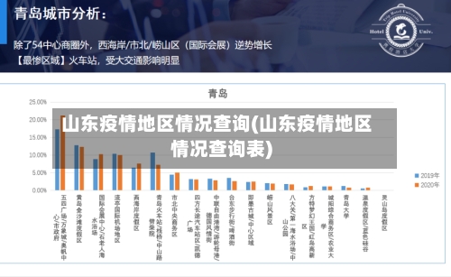 山东疫情地区情况查询(山东疫情地区情况查询表)