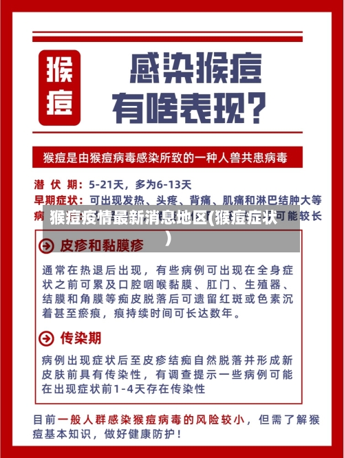 猴痘疫情最新消息地区(猴痘症状)-第2张图片