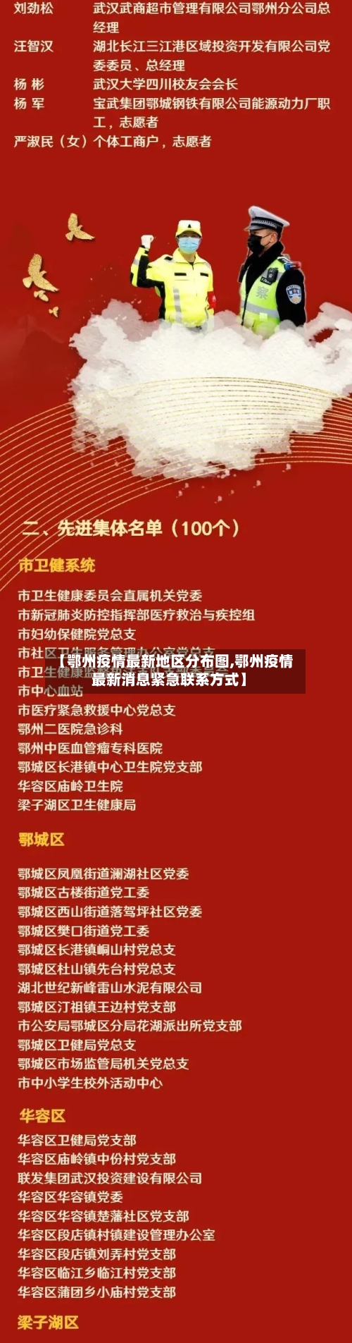 【鄂州疫情最新地区分布图,鄂州疫情最新消息紧急联系方式】