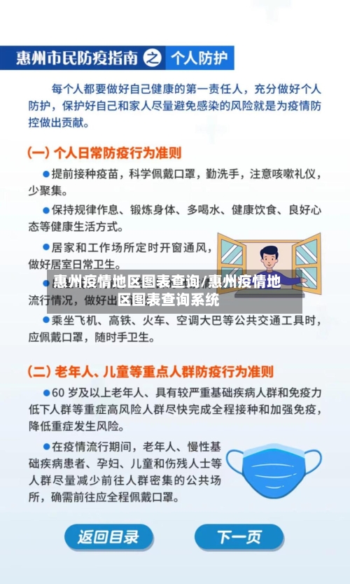 惠州疫情地区图表查询/惠州疫情地区图表查询系统-第2张图片