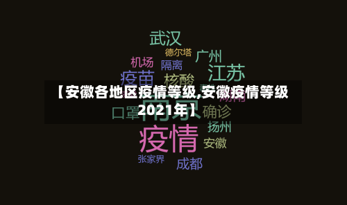 【安徽各地区疫情等级,安徽疫情等级2021年】