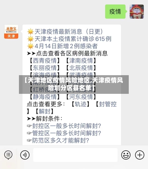 【天津地区疫情风险地区,天津疫情风险划分区县名单】-第2张图片
