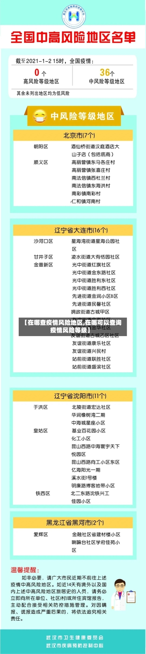 【在哪查疫情风险地区,在哪可以查询疫情风险等级】-第3张图片