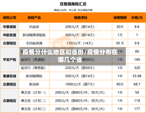 疫情分什么地区和省份/疫情分布在哪几个省