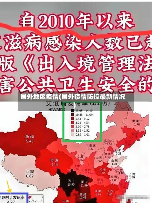 国外地区疫情(国外疫情防控最新情况)-第2张图片