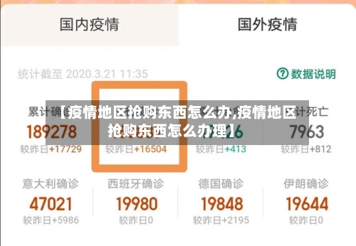 【疫情地区抢购东西怎么办,疫情地区抢购东西怎么办理】-第3张图片