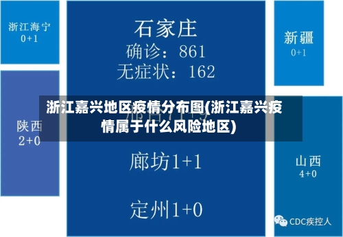 浙江嘉兴地区疫情分布图(浙江嘉兴疫情属于什么风险地区)