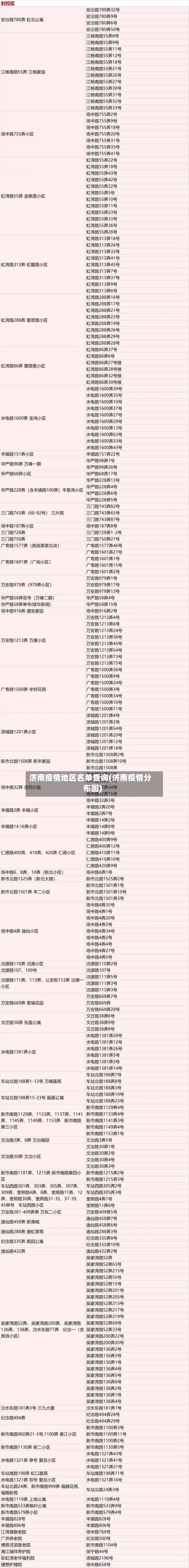 济南疫情地区名单查询(济南疫情分布图)-第2张图片