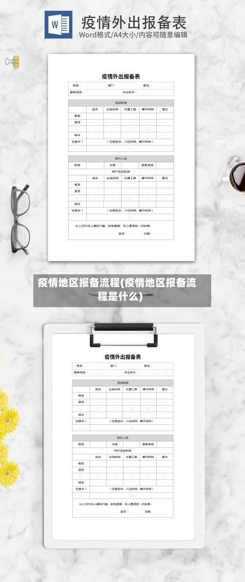 疫情地区报备流程(疫情地区报备流程是什么)-第2张图片