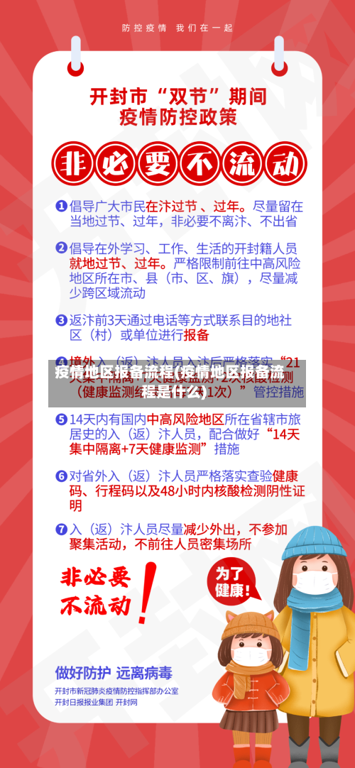 疫情地区报备流程(疫情地区报备流程是什么)