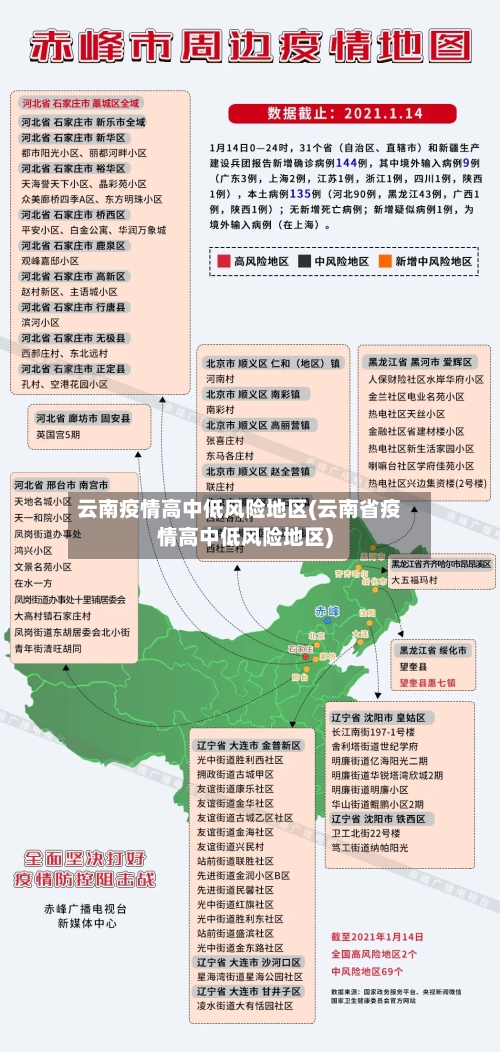 云南疫情高中低风险地区(云南省疫情高中低风险地区)