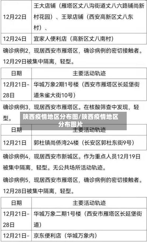 陕西疫情地区分布图/陕西疫情地区分布图片