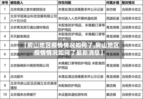 【房山地区疫情情况如何了,房山地区疫情情况如何了最新消息】