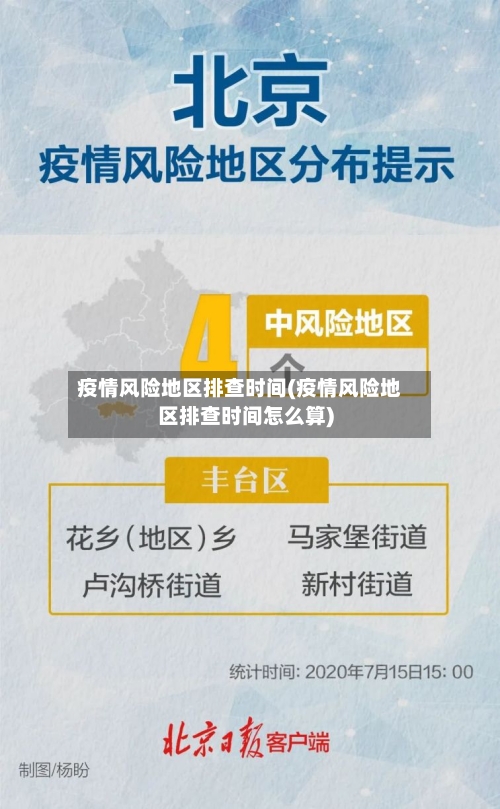 疫情风险地区排查时间(疫情风险地区排查时间怎么算)-第2张图片