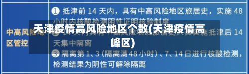 天津疫情高风险地区个数(天津疫情高峰区)