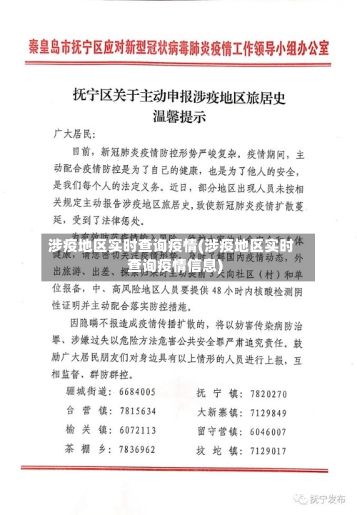 涉疫地区实时查询疫情(涉疫地区实时查询疫情信息)