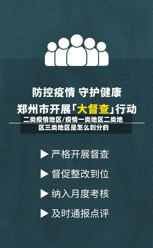 二类疫情地区/疫情一类地区二类地区三类地区是怎么划分的