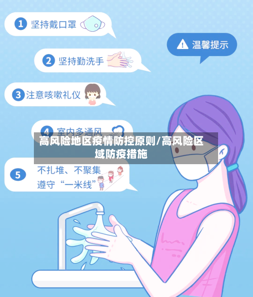 高风险地区疫情防控原则/高风险区域防疫措施