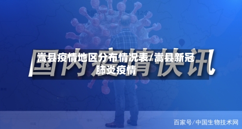 嵩县疫情地区分布情况表/嵩县新冠肺炎疫情