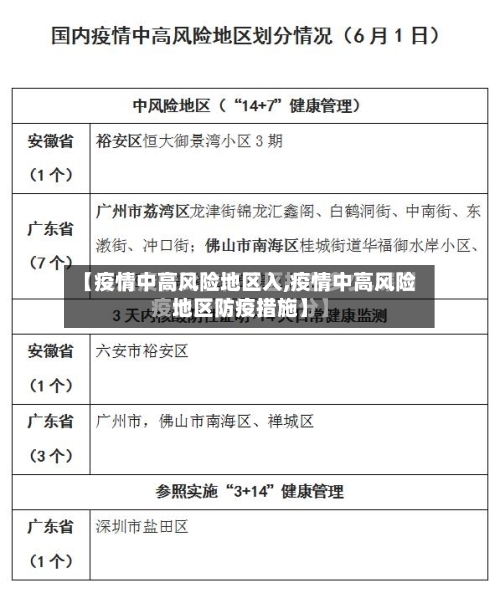 【疫情中高风险地区入,疫情中高风险地区防疫措施】-第3张图片