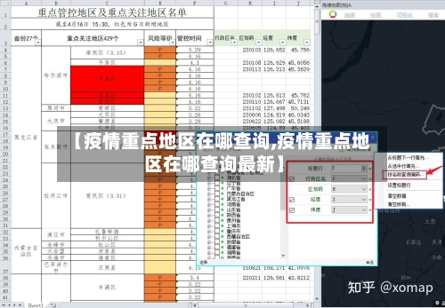 【疫情重点地区在哪查询,疫情重点地区在哪查询最新】-第2张图片