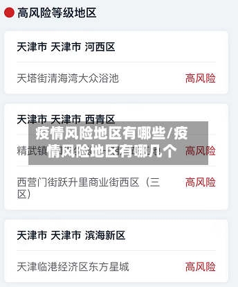 疫情风险地区有哪些/疫情风险地区有哪几个