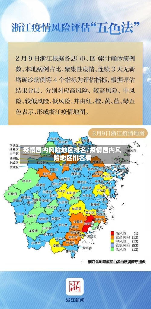 疫情国内风险地区排名/疫情国内风险地区排名表-第2张图片