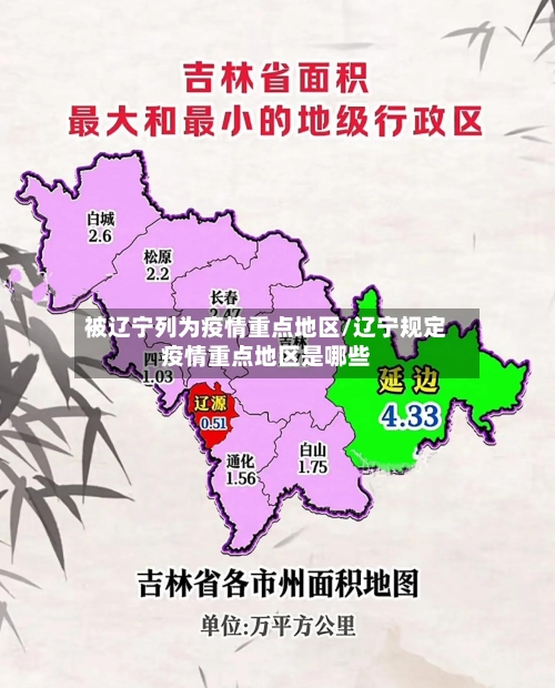 被辽宁列为疫情重点地区/辽宁规定疫情重点地区是哪些-第3张图片