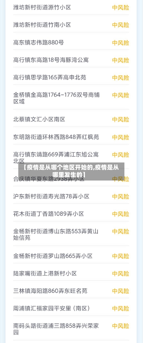 【疫情是从哪个地区开始的,疫情是从哪里发生的】-第2张图片