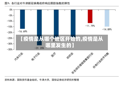 【疫情是从哪个地区开始的,疫情是从哪里发生的】-第3张图片