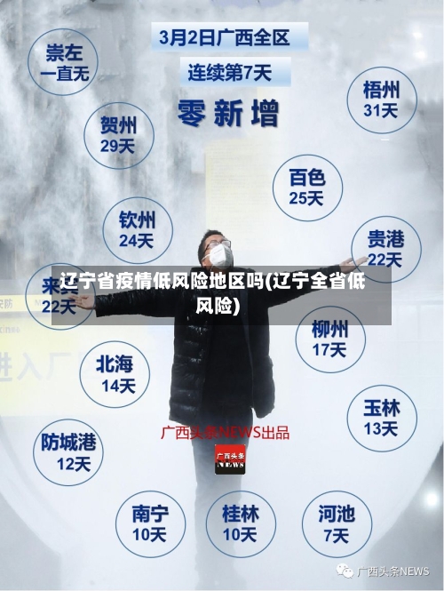 辽宁省疫情低风险地区吗(辽宁全省低风险)