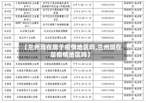 【兰州现在属于疫情地区吗,兰州现在是疫情地区吗】