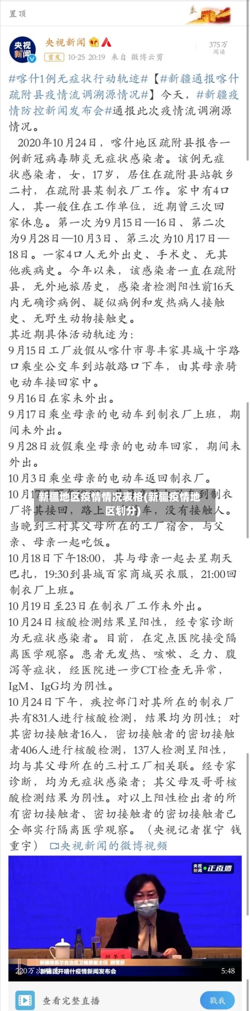 新疆地区疫情情况表格(新疆疫情地区划分)
