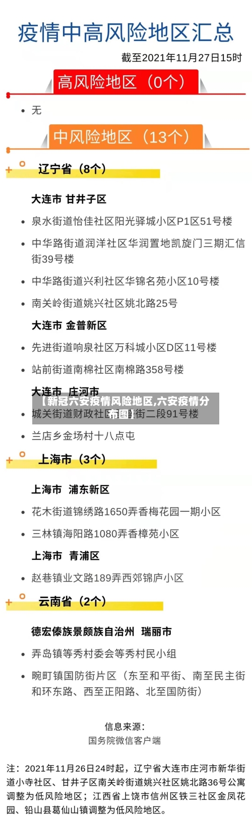 【新冠六安疫情风险地区,六安疫情分布图】-第2张图片