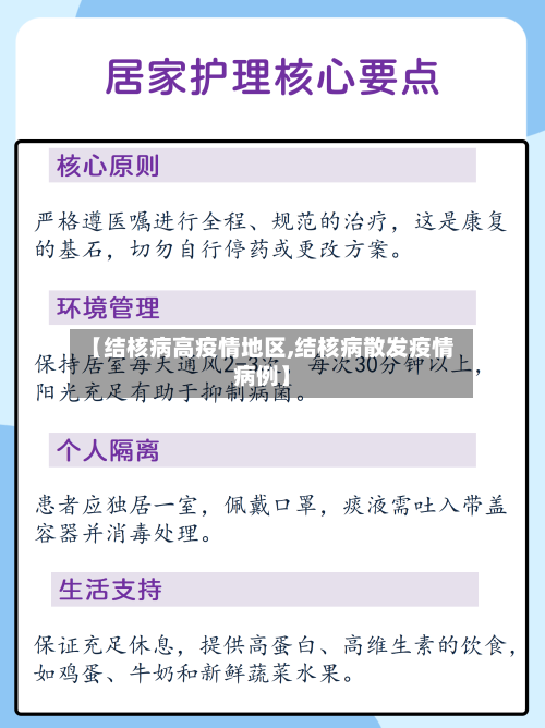 【结核病高疫情地区,结核病散发疫情病例】-第2张图片