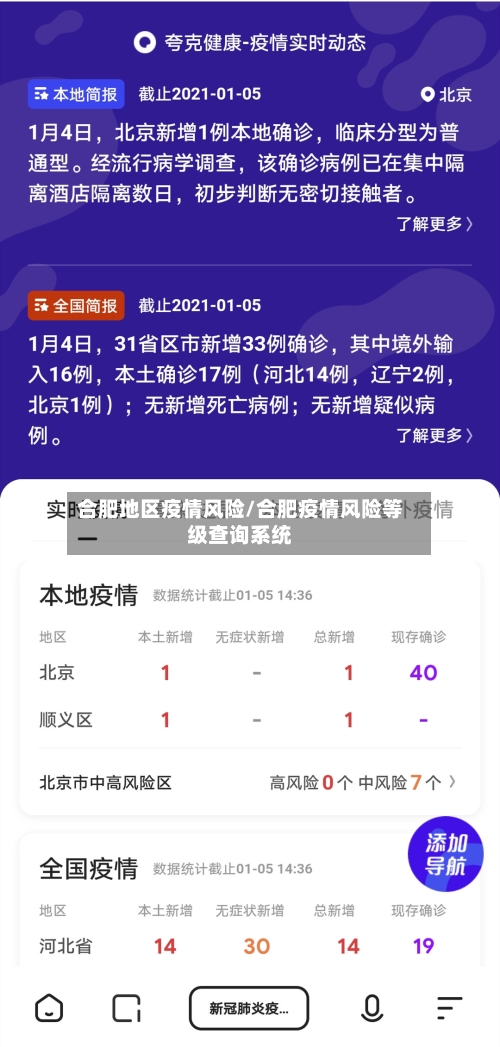 合肥地区疫情风险/合肥疫情风险等级查询系统