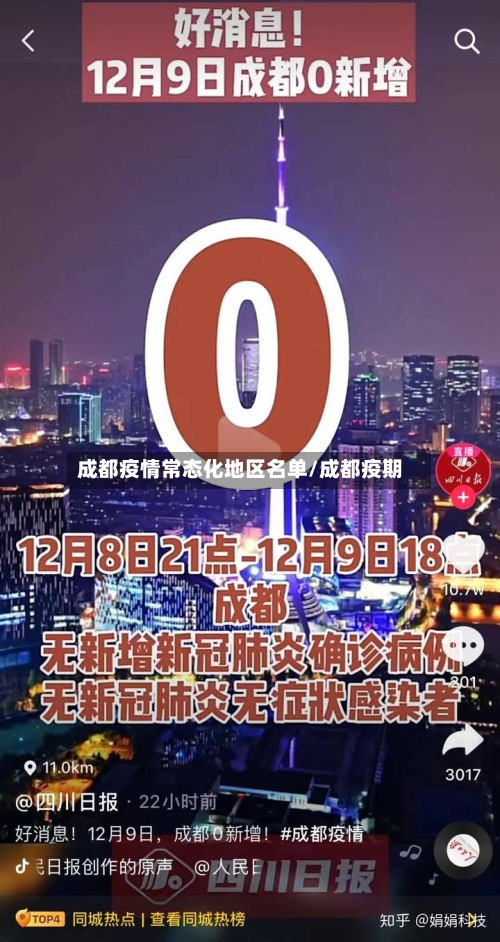成都疫情常态化地区名单/成都疫期-第2张图片