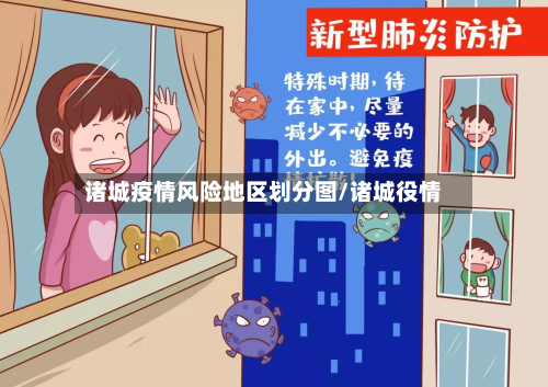 诸城疫情风险地区划分图/诸城役情