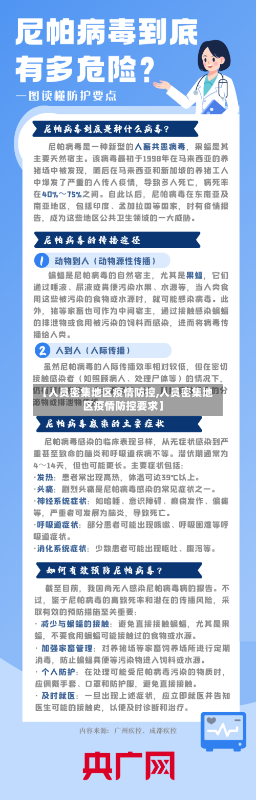 【人员密集地区疫情防控,人员密集地区疫情防控要求】-第3张图片
