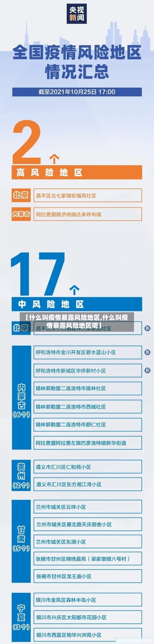 【什么叫疫情暴露风险地区,什么叫疫情暴露风险地区呢】-第2张图片