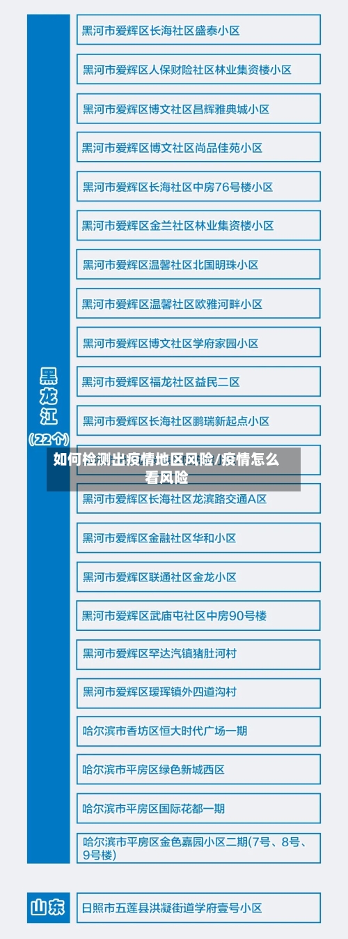 如何检测出疫情地区风险/疫情怎么看风险