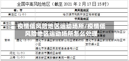 疫情低风险地区运动场所/疫情低风险地区运动场所怎么处理-第2张图片