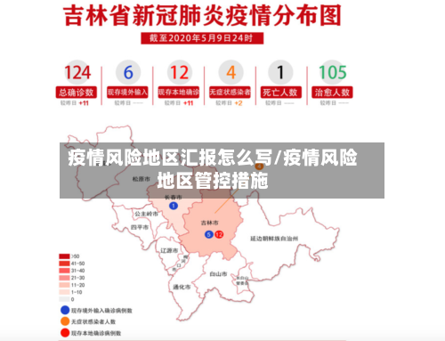 疫情风险地区汇报怎么写/疫情风险地区管控措施