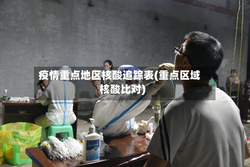 疫情重点地区核酸追踪表(重点区域核酸比对)