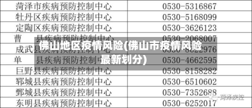 佛山地区疫情风险(佛山市疫情风险最新划分)-第2张图片